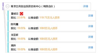 南京兰尚创业投资咨询中心（有限合伙） 专业投资咨询服务的引领者