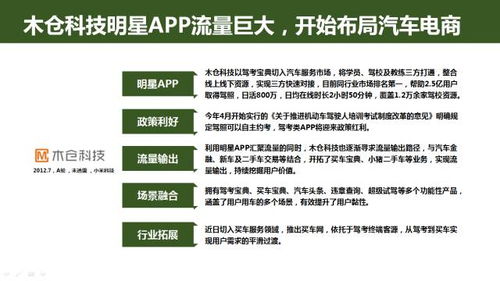 互联网汽车服务领域创业投资趋势与创业投资咨询业务发展报告